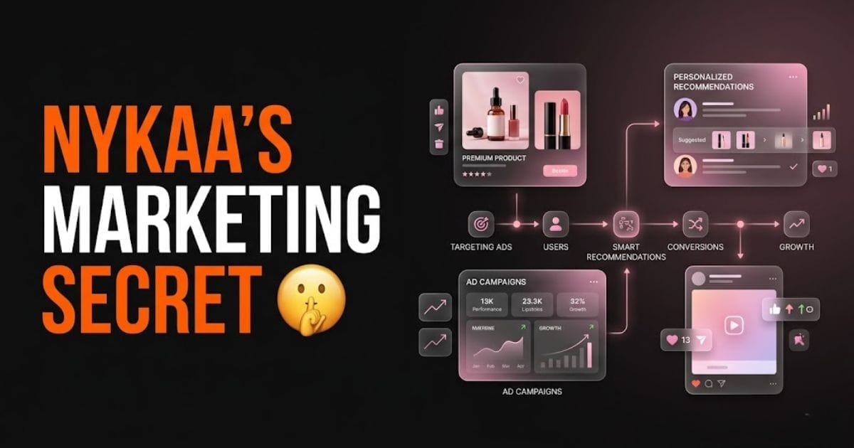 You are currently viewing Inside Nykaa’s AI & Automation Marketing Plan