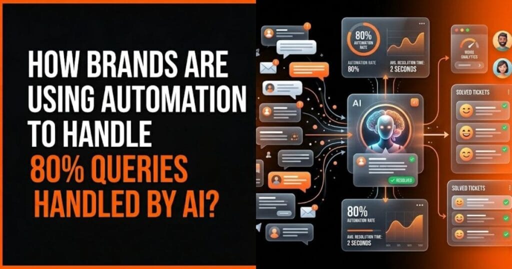 How Brands Are Using Automation to Handle 80% of Customer Queries