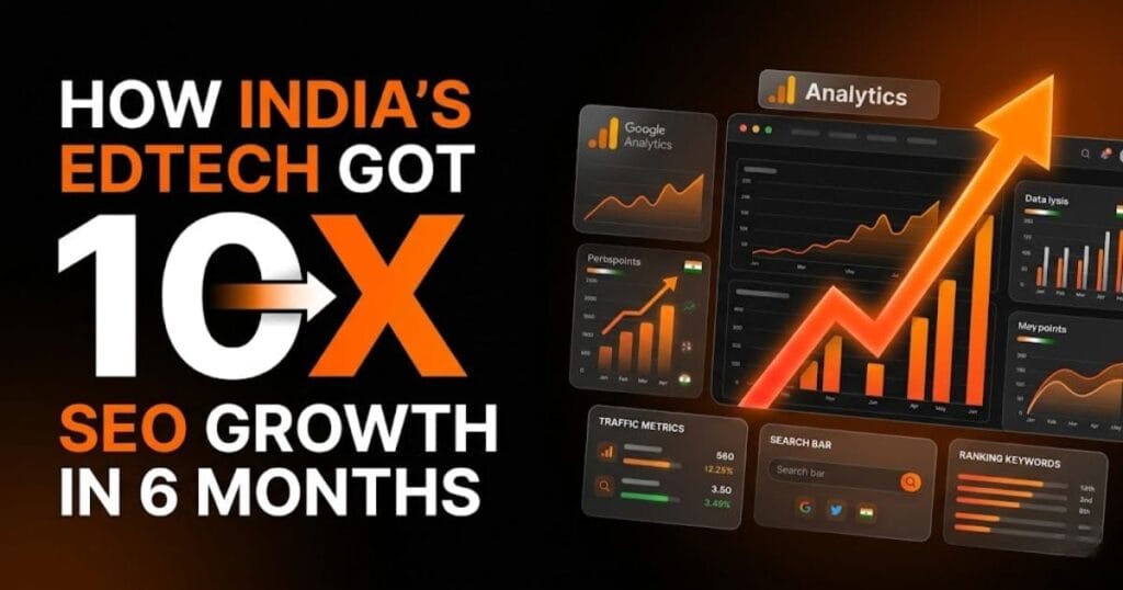 How an Indian EdTech Startup Grew SEO Traffic 10x in 6 Months