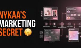 Top CRM Automation for India’s D2C Brands